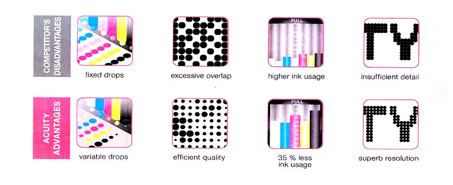 impression num&eacute;rique sur emballages m&eacute;talliques_boites_bidons_seaux